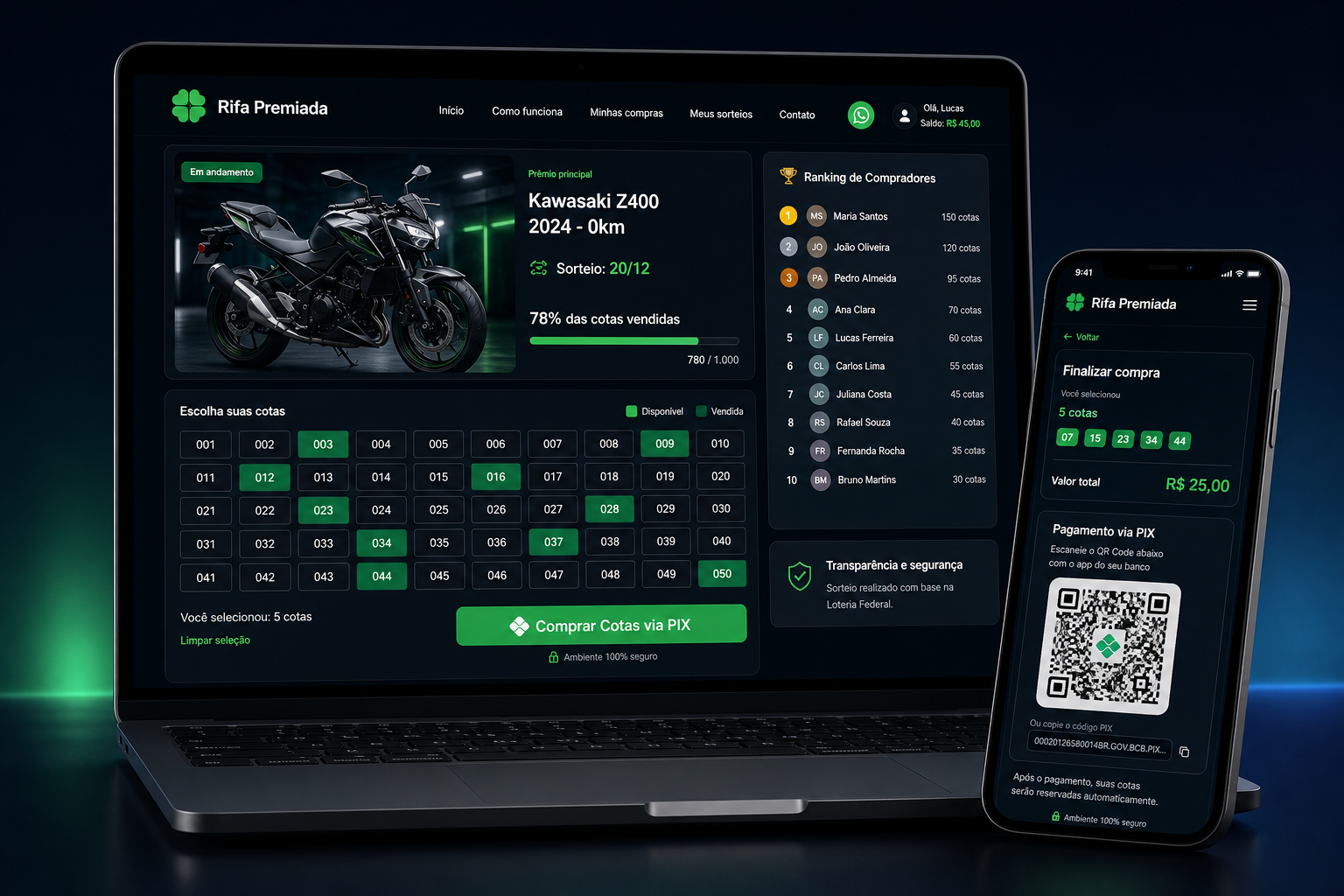 Plataforma de rifas e sorteios online
