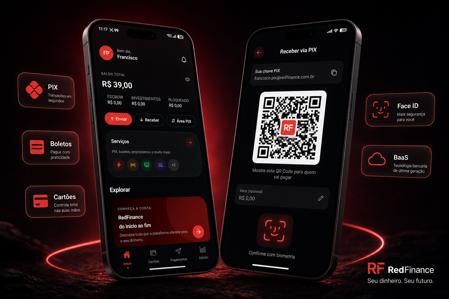 Fintech white label completa com BaaS